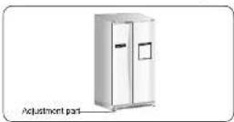 SAMSUNG RS20VRPS - Adjusting the slight differences between the doors. - 1