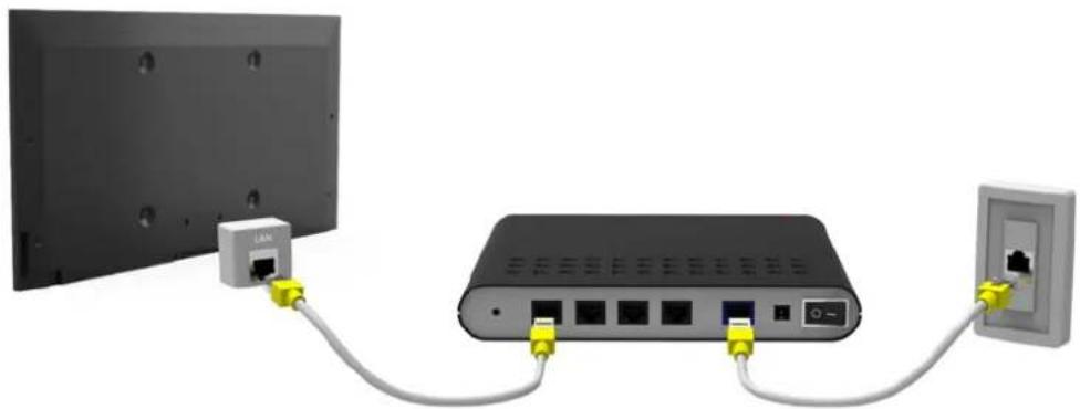 SAMSUNG UE32F6890SS - Wired Network - 1