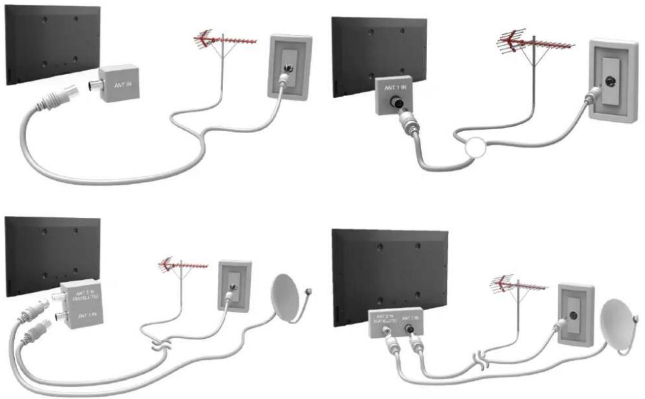 SAMSUNG UE32F6890SS - Aerial Connection - 1