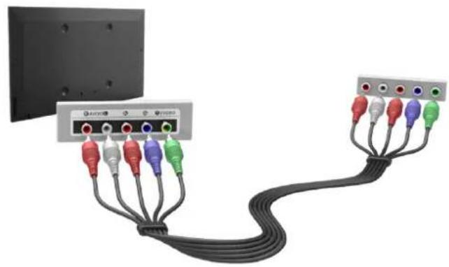 SAMSUNG UE32F6890SS - Component Connection - 2