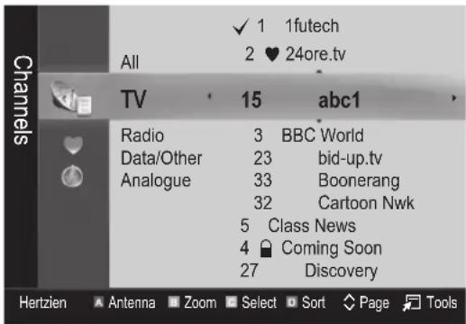 SAMSUNG UE32C6505UK - Channel Manager - 1