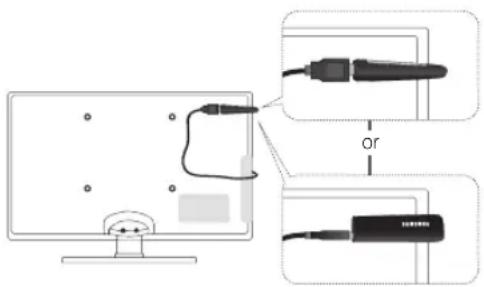 SAMSUNG UE32C6505UK - Method 1 Method 2 - 2