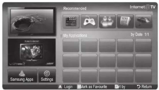 SAMSUNG UE32C6505UK - Getting Started with Internet@TV - 2