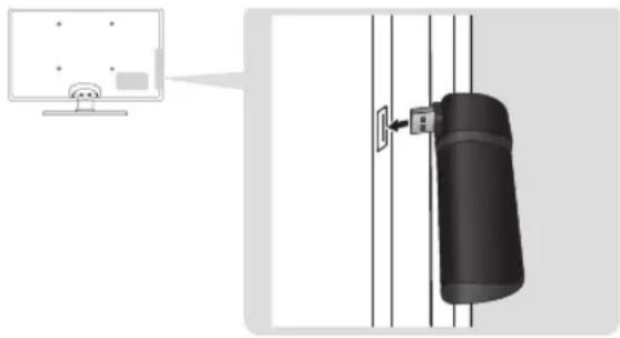 SAMSUNG UE32C6505UK - Method 1 Method 2 - 1