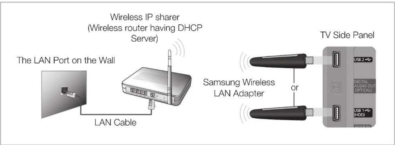 SAMSUNG UE22D5000NH - Connecting to a Wireless Network for LED 5 series 32-46 inches - 1