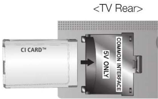 SAMSUNG UE22D5000NH - ☐Connections Common Interface Slot Attaching the CI Card Adaptor - 5