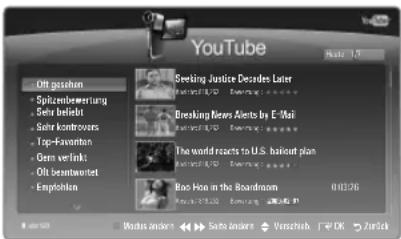 SAMSUNG UE40B8090XW - Verwenden des YouTube-Widget - 1