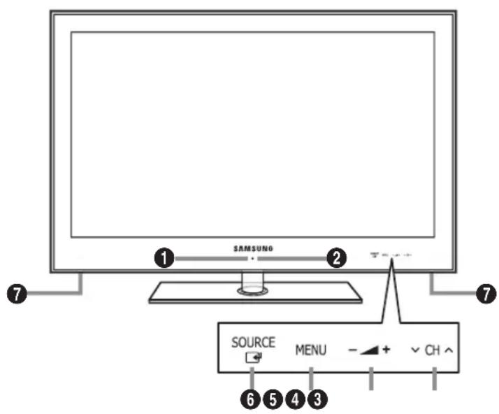 SAMSUNG UE40B8090XW - Viewing the Control Panel - 1