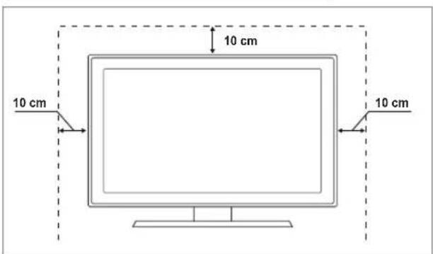 SAMSUNG UE40B8090XW - Absichern des Einbaubereichs - 1