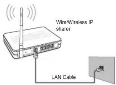 SAMSUNG UE40B8090XW - Connecting to the Home Network Centre - 7