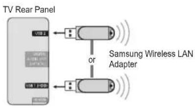 SAMSUNG UE40B8090XW - □ Network Connection - Wireless - 1