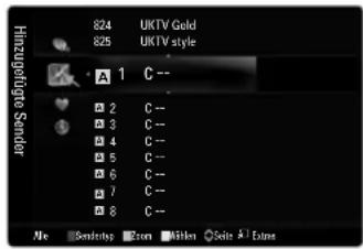 SAMSUNG UE40B8090XW - Hinzugefügte Sender - 1