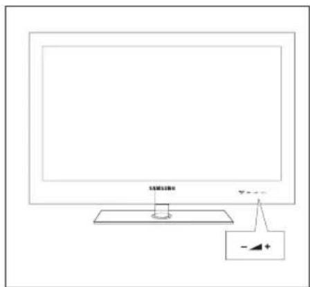 SAMSUNG UE40B8090XW - Finding the Remote Control - 1