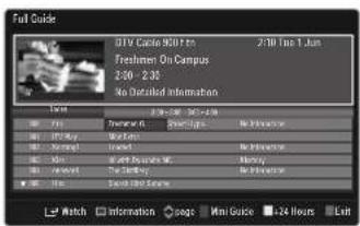 SAMSUNG UE40B8090XW - Using the Full / Mini Guide - 1