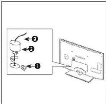 SAMSUNG UE40B8090XW - Anti-Theft Kensington Lock - 1