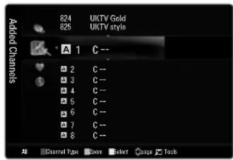 SAMSUNG UE40B8090XW - Lock / Unlock - 1