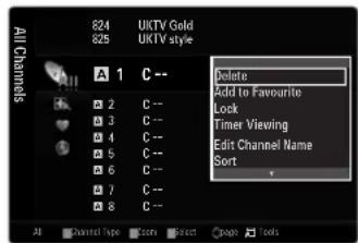 SAMSUNG UE40B8090XW - Lock / Unlock - 2