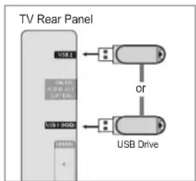SAMSUNG UE40B8090XW - Connecting a USB Device - 1