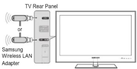 SAMSUNG UE40B7090WW - Connecting to the Home Network Centre - 8