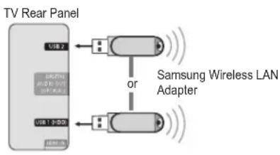 SAMSUNG UE40B7090WW - □ Network Connection - Wireless - 1