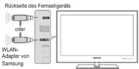 SAMSUNG UE40B7090WW - Freigeben - 6