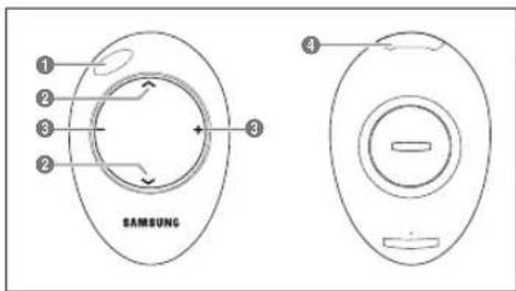 SAMSUNG UE40B7090WW - Mini-Fernbedienung - 1