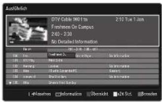 SAMSUNG UE40B7090WW - Verwenden des vollständigen Programmführers / Mini-Programmführers - 1