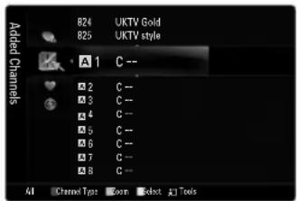 SAMSUNG UE40B7090WW - Managing Channels - 1