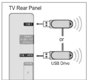 SAMSUNG UE40B7090WW - Connecting a USB Device - 1