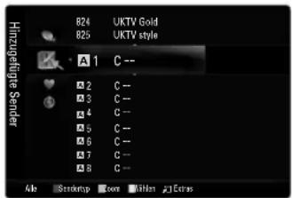 SAMSUNG UE40B7090WW - Verwenden des vollständigen Programmführers / Mini-Programmführers - 3
