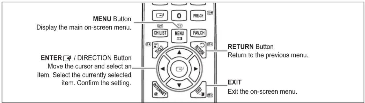SAMSUNG UE40B7090WW - Mini Remote Control - 2