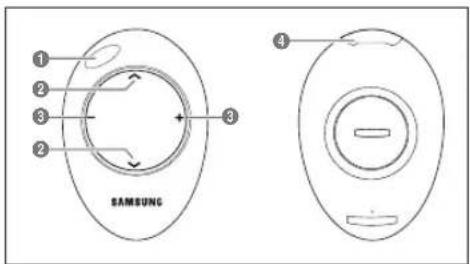 SAMSUNG UE40B7090WW - Mini Remote Control - 1