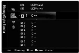 SAMSUNG UE40B7090WP - Favorit - 1