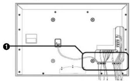 SAMSUNG UE40B7090WP - □ Ausführung für Wandhalterung - 1