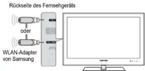SAMSUNG UE40B7090WP - Anzeigemodi - 5