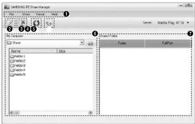 SAMSUNG UE40B7090WP - The Programme Screen Layout - 1
