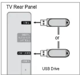SAMSUNG UE40B7090WP - Connecting a USB Device - 1
