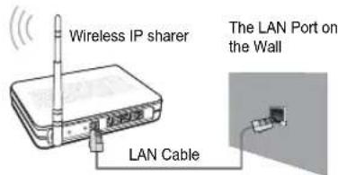 SAMSUNG UE40B7090WP - □ Network Connection - Wireless - 2