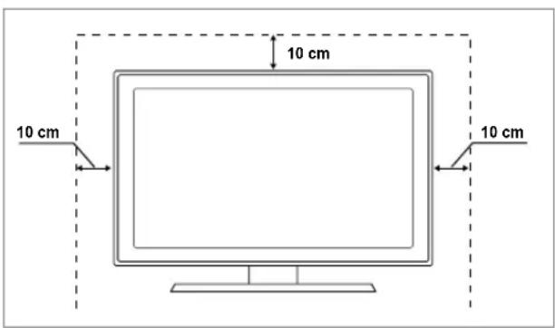 SAMSUNG UE40B7090WP - Absichern des Einbaubereichs - 1