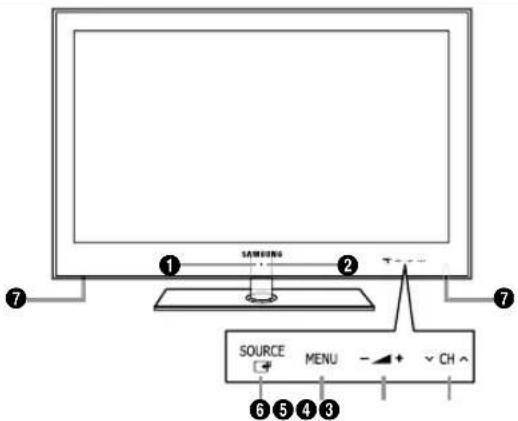 SAMSUNG UE40B7090WP - Bedienfeld - 1