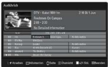 SAMSUNG UE40B7090WP - Verwenden des vollständigen Programmführers / Mini-Programmführers - 1