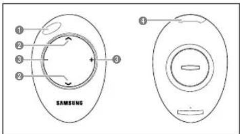 SAMSUNG UE40B7090WP - Mini Remote Control - 1