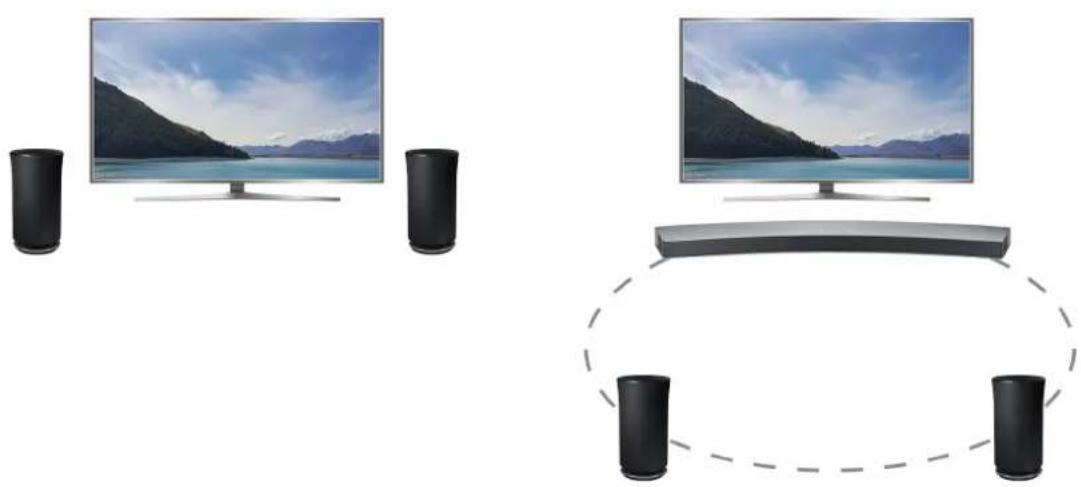 SAMSUNG UE43KU6640S - Connecting through wireless network - 1