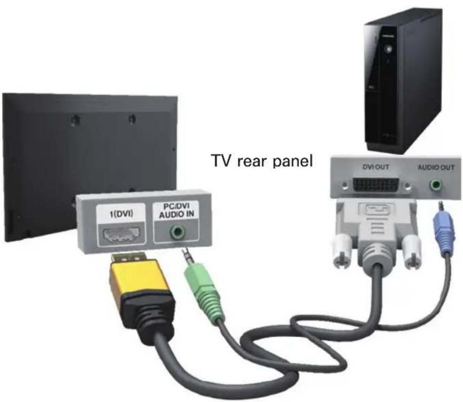 SAMSUNG UE40EH5200S - Using an HDMI/DVI Cable - 1