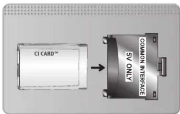 SAMSUNG UE40EH5200S - Using the “CI or CI+ CARD” - 1
