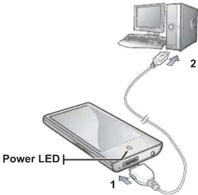 SAMSUNG YP-P2JQB - CHARGING THE BATTERY - 1