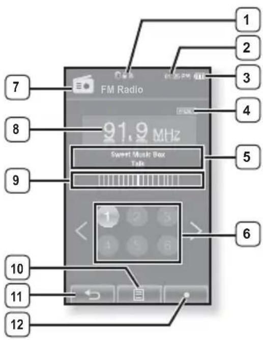 SAMSUNG YP-P2JQB - SCREEN DISPLAYS (Continued) - 1