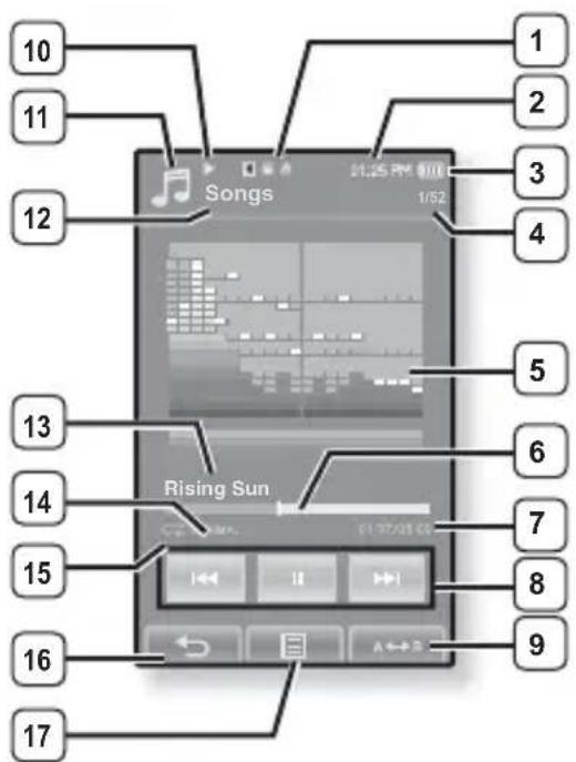 SAMSUNG YP-P2JQB - SCREEN DISPLAYS (Continued) - 1