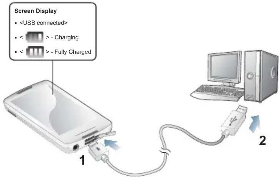 SAMSUNG YP-M1JEB - RESETTING THE SYSTEM - 2