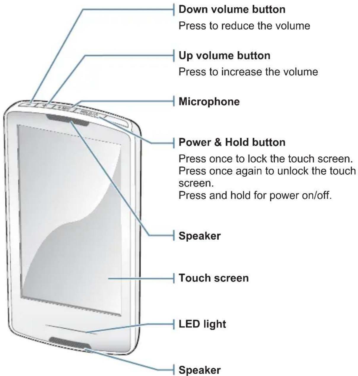 SAMSUNG YP-M1JEB - WHAT'S INCLUDED - 2